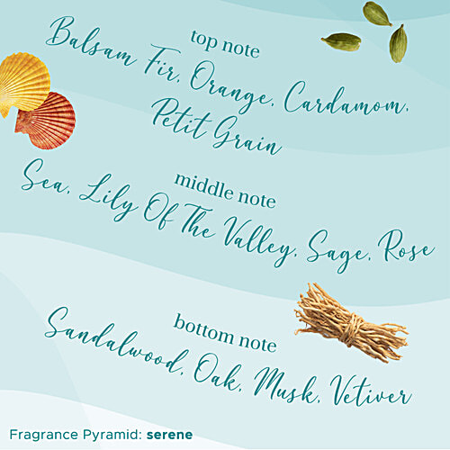 PureSense Serene Cool Vibes Body Spray - No Gas Deodorant For Women, 150 ml  Vegetable Origin Alcohol, Aqua Fragrance, Fresh Like Ocean Breeze