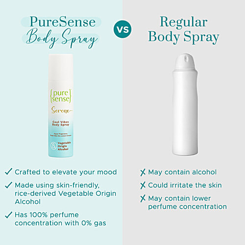 PureSense Serene Cool Vibes Body Spray - No Gas Deodorant For Women, 150 ml  Vegetable Origin Alcohol, Aqua Fragrance, Fresh Like Ocean Breeze