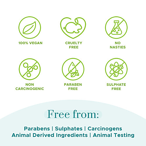 PureSense Serene Cool Vibes Body Spray - No Gas Deodorant For Women, 150 ml  Vegetable Origin Alcohol, Aqua Fragrance, Fresh Like Ocean Breeze