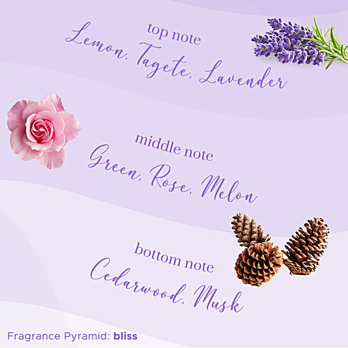 PureSense Bliss Lavender Luxury Body Spray - No Gas Deodorant For Women, 150 ml  With Vegetable Origin Alcohol, Fresh Floral Musky Blend