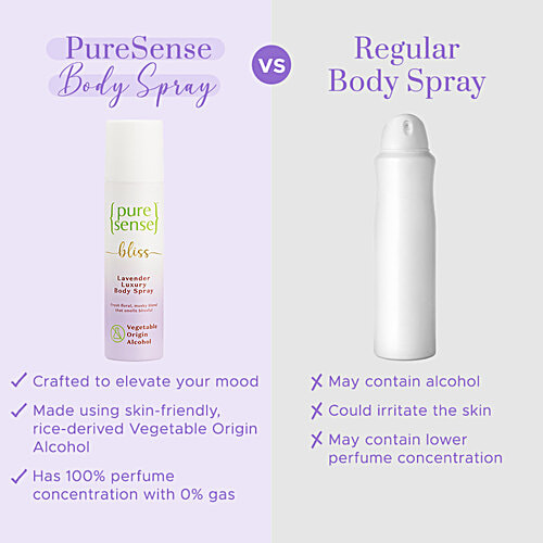 PureSense Bliss Lavender Luxury Body Spray - No Gas Deodorant For Women, 150 ml  With Vegetable Origin Alcohol, Fresh Floral Musky Blend