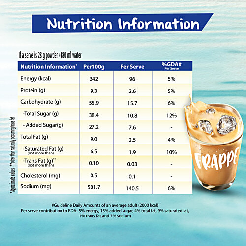 Buy Nescafe All in 1 Frappe Instant Cold Coffee Mix Online at Best Price of Rs 240 bigbasket