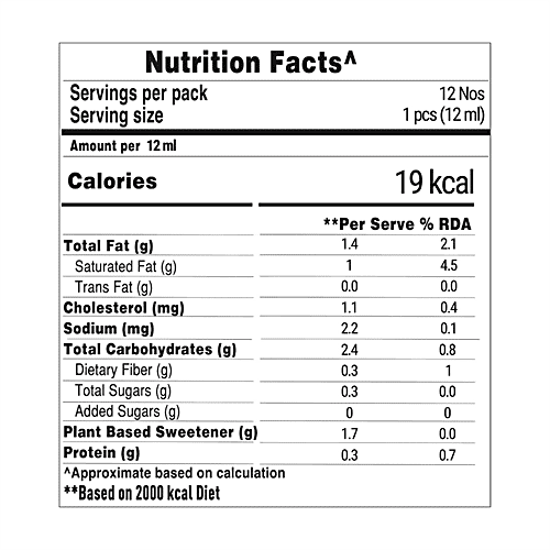 The Brooklyn Creamery White Chocolate & Berries Bonbons Ice Cream - Low Calorie, No Added Sugar, 144 ml (12 pcs x 12 ml) No Added Sugar, No Preservatives