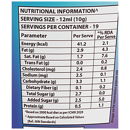 Baskin Robbins Ice Cream Rocks Mississippi Mud, 228 ml  Bite Sized Mississippi Mud Chocolate Ice Cream Coated With Milk Choco Dip With Brownie Crumble