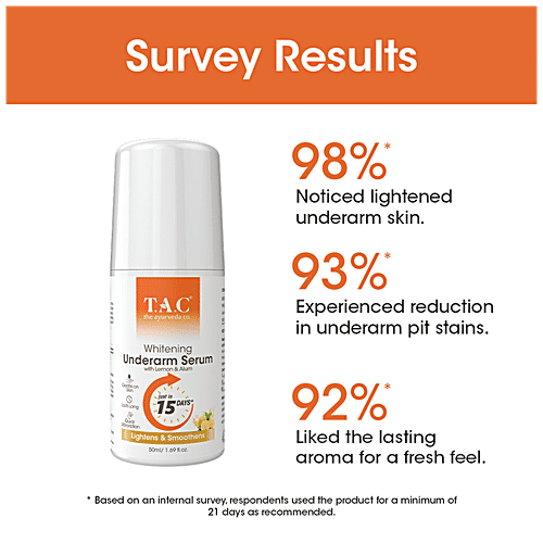 TAC - The Ayurveda Co. Whitening Underarm Roll-On Serum With Lemon & Alum, 50 ml