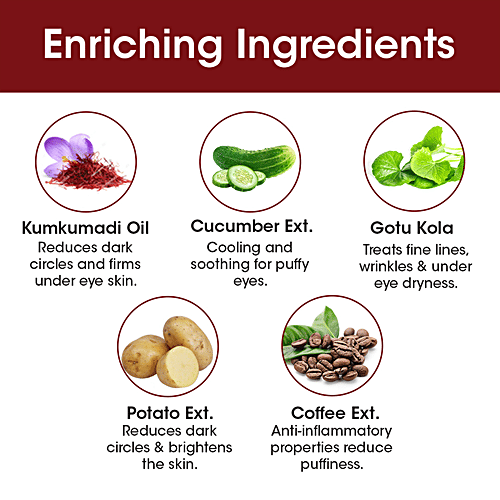 TAC - The Ayurveda Co. Kumkumadi Under Eye Serum With Saffron & Gotu Kola, 10 ml  For Dark Circles