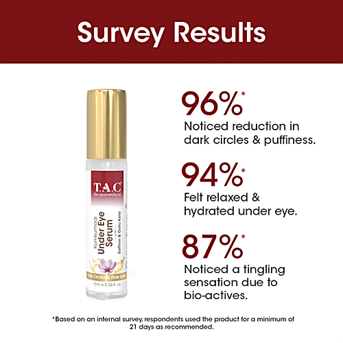 TAC - The Ayurveda Co. Kumkumadi Under Eye Serum With Saffron & Gotu Kola, 10 ml  For Dark Circles