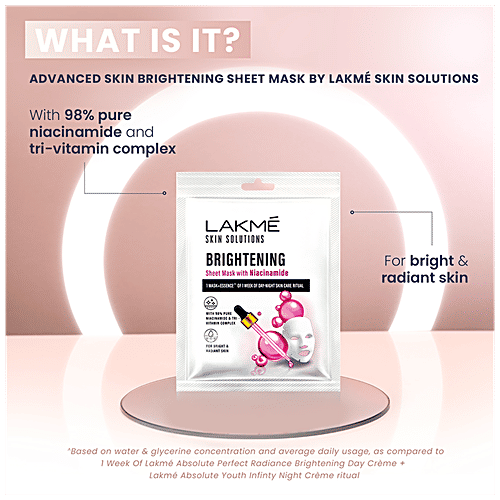 Buy Lakme Skin Solutions Brightening Sheet Mask With Niacinamide Online