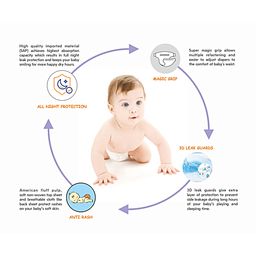 MEECHU Taped Type Diapers - Newborn, 1.5-3 kg, All Night Protection & High Absorption Capacity, 25 pcs  