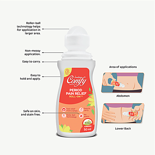 Buy Amrutanjan Comfy Period Pain Relief Rollon Online at Best Price of Rs 120 bigbasket