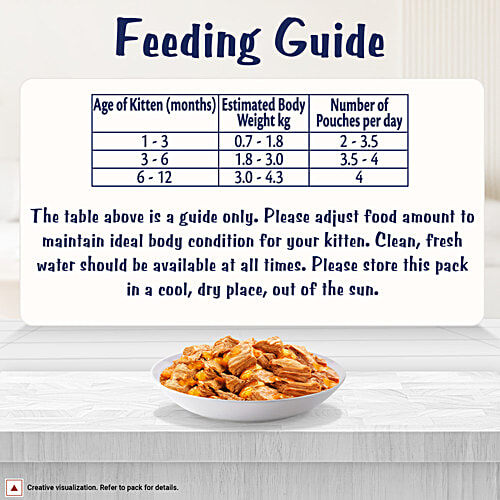 Purina Felix With Tuna In Jelly Kitten Wet Cat Food, 85 g (Pack of 12) Complete & Balanced Cat Food, Vitamins D & E, Vital Minerals, Omega 6 Fatty Acid