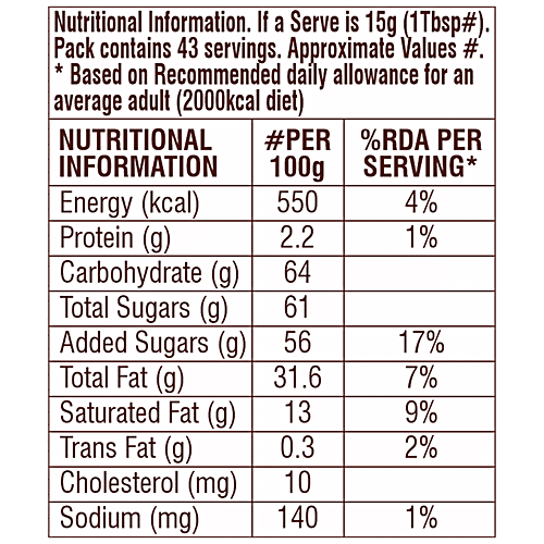 Buy Hersheys Spreads Cocoa With Almond Online at Best Price of Rs 540 bigbasket