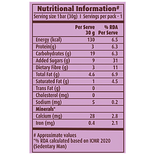 WellBe Wholesome Nuts & Seeds Snack Bar, 30 g  Healthy Snack, No Artificial Additives, No Preservatives, No Artificial Colours
