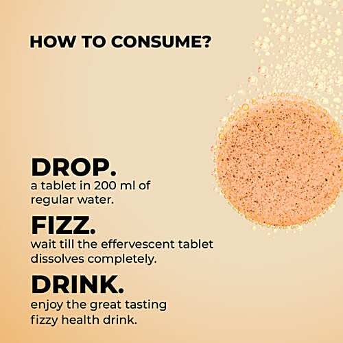 Auric Lung Detox Supplement With Natural Blend Of NAC, Pushkarmool, Piper Longum & Liquorice Herbs Extract, 20 pcs  Lungs Cleaner, Detoxification & Immune Defence