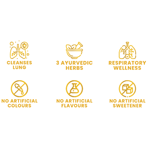 Auric Lung Detox Supplement With Natural Blend Of NAC, Pushkarmool, Piper Longum & Liquorice Herbs Extract, 20 pcs  Lungs Cleaner, Detoxification & Immune Defence