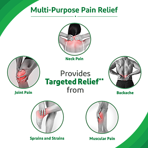 Iodex Power Gel Body Pain Expert - With Natural Ingredients, 30 g  