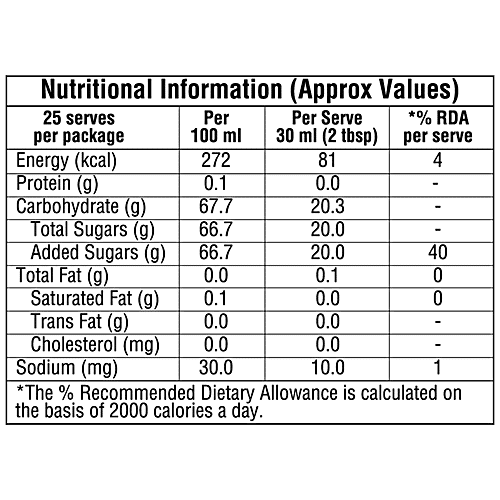 Mother's Recipe Khus Syrup, 750 ml  