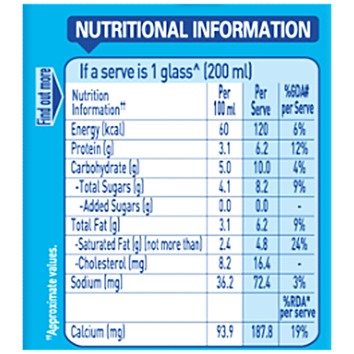 Nestle A+ Toned Milk, 12 L (12 Units x 1 L each) Delicious, High Quality, UHT Treated Toned Milk With Vitamins