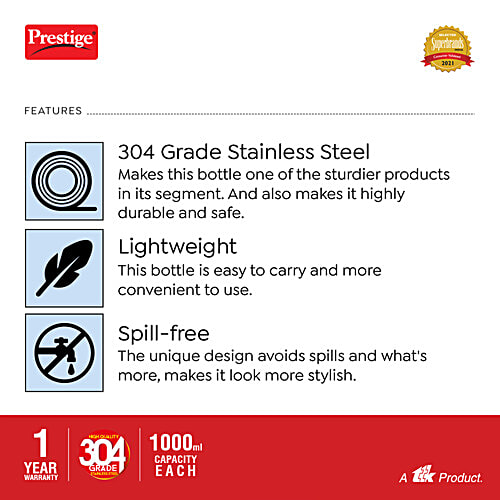 Prestige PSWBC 14 Stainless Steel Water Bottle - Red & Blue, 1 L (Set of 2) 