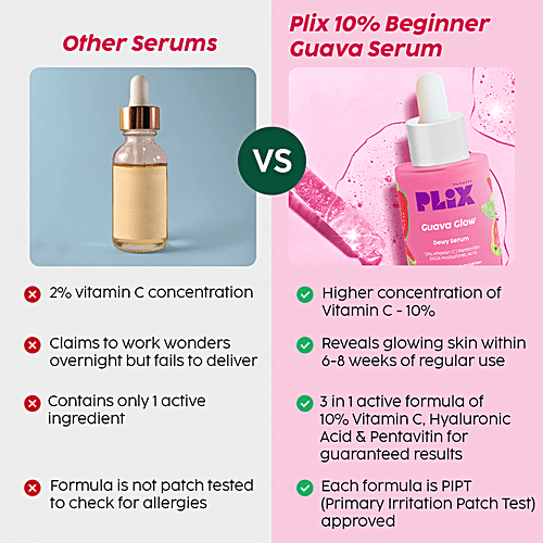 Plix Guava Glow Dewy Serum - 10% Vitamin C, Pentavitin, 5KDa Hyaluronic Acid, 20 ml  Brightens & Hydrates Skin