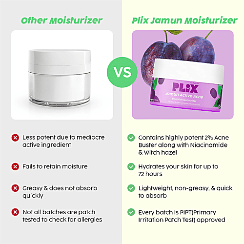 Plix Jamun Active Acne Smoothie Moisturizer - With 2% Acne Buster Complex & Niacinamide, 30 g For Oily, Acne Prone & Combination Skin