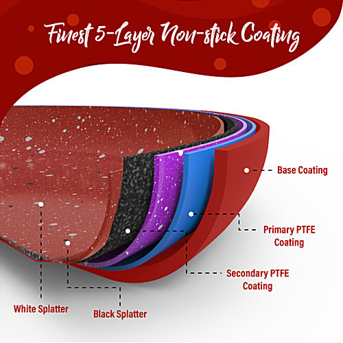 Wonderchef Tivoli Cookware Set - Kadhai, Fry Pan, Dosa Tawa, Red, 3 pcs 2 Years Warranty, Cookware Set With Kadhai, Fry Pan, Dosa Tawa, 5 Layer Non Stick Coating, 2 Years Warranty