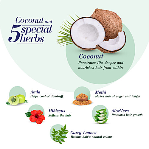 Parachute Advansed Sampoorna Coconut Hair Oil, 400 ml  For Long, Thick & Black Hair