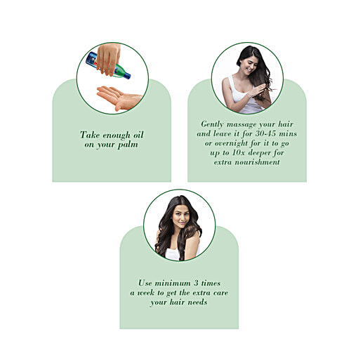 Parachute Advansed Sampoorna Coconut Hair Oil, 400 ml  For Long, Thick & Black Hair