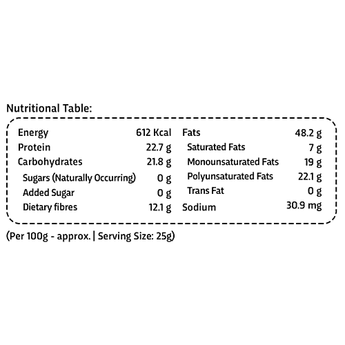 True Elements Raw White Sesame/Safed Til Seeds, 150 g  High in Protein, High in Dietary Fibre