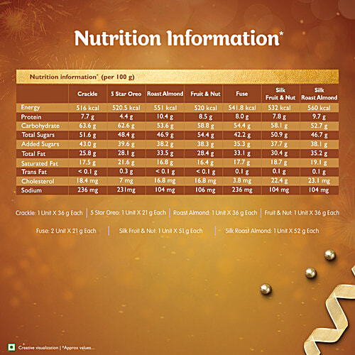 Cadbury Celebrations Premium Selections Assorted Chocolate Gift Pack, 296 g  Perfect for Gifting on Every Occasion, Premium Collection of Cadbury Chocolate