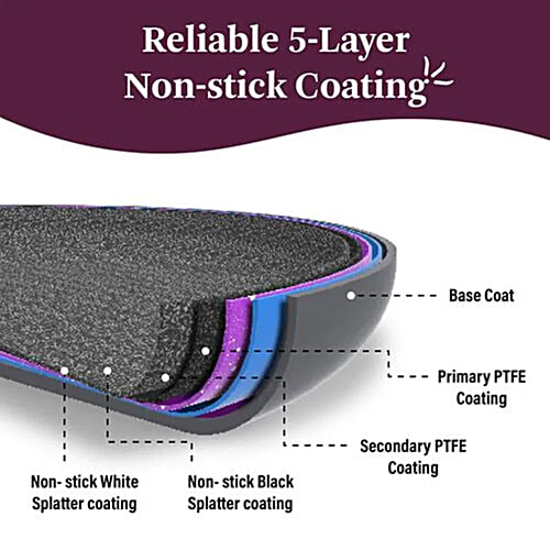 Wonderchef Non-Stick Grill Pan For Barbeque/Tandoori/Sandwich - 24 cm, Venice, Purple, 1 L  