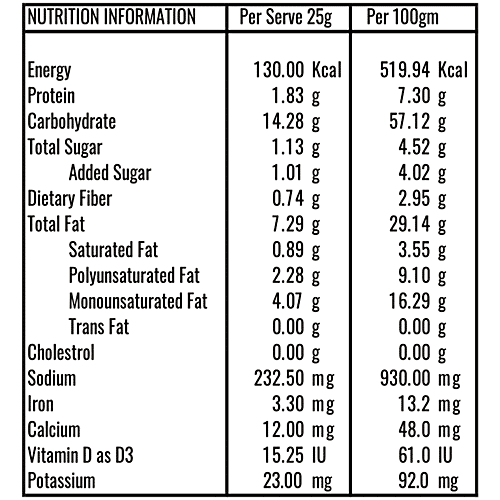 MR. MAKHANA Makhana - Himalayan Salt & Pepper, 55 g  