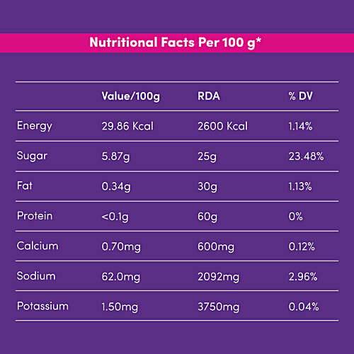 Rebound Lime Hangover Fix Drink, 60 ml