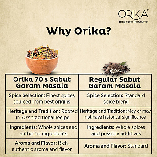 Orika Garam Masala - Whole, 70 g Glass Bottle 70s Sabut Garam Masala Whole