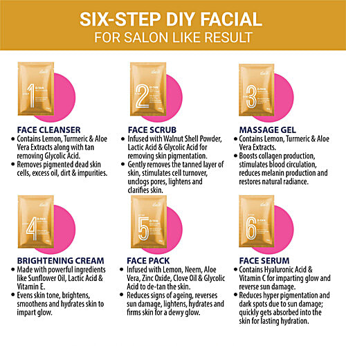 Iba Insta D-Tan Facial Kit - 6 Steps, Single Use Kit, 60 g  
