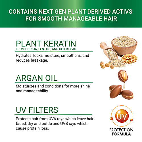 Iba Professional Plant Keratin Next Gen Hair Serum, 45 ml  