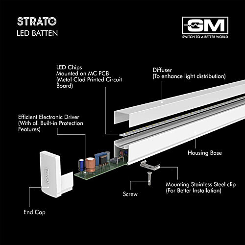 GM Strato 20-Watt LED Tube Light, 1 pc 20% More Brightness, Eco Friendly, Mercury Free, No UV IR Radiation