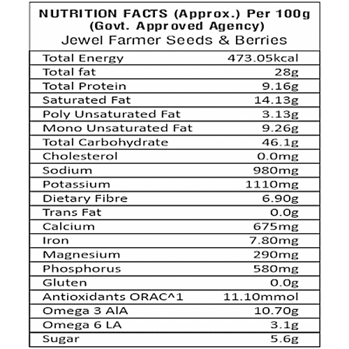 Jewel Farmer Seeds & Berries, 250 g  