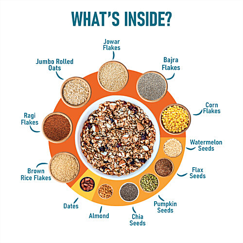 Pintola Whole Grain & Seeds Muesli - With 33% Millet, 20% Nuts & Seeds & 6% Dates, 800 g Natural
Whole Grains
Nuts & Seeds