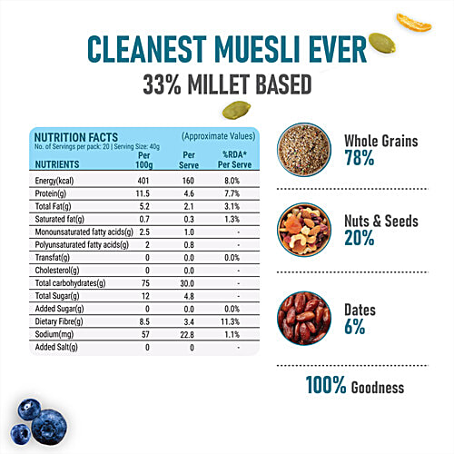 Pintola Whole Grain & Seeds Muesli - With 33% Millet, 20% Nuts & Seeds & 6% Dates, 800 g Natural
Whole Grains
Nuts & Seeds