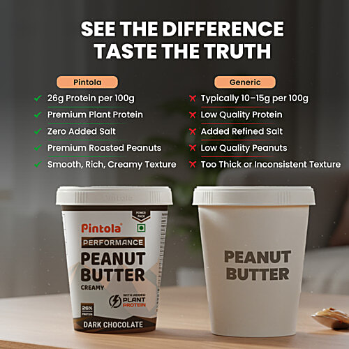Pintola Dark Chocolate Peanut Butter - Creamy, 510 g  Vegan Protein, 26% Protein, High Protein & Source of Fiber