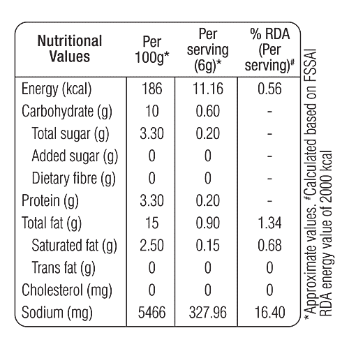 indiSecrets Andhra Mango Thokku, 250 g  Regional Authentic