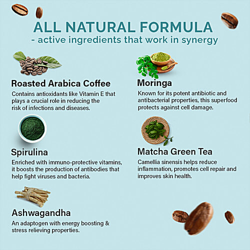 Wellbeing Nutrition Melts Superfood Latte Coffee Oral Thin Strips - Caramel, Medium Roast, 15 pcs  