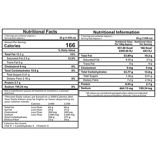 BTW Diet Namkeen, 200 g Pouch