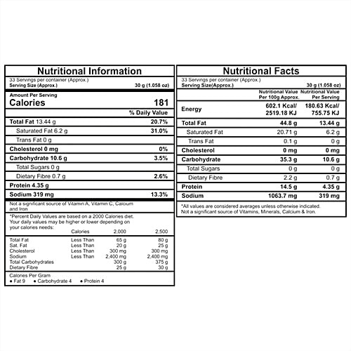 BTW Bikaneri Bhujia Namkeen, 1 kg Pouch