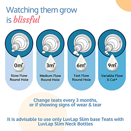 LuvLap Essential Slim Neck Glass Feeding Bottle - 0+M, Red, 125 ml  100% Borosilicate Glass, Anti-colic, BPA Free