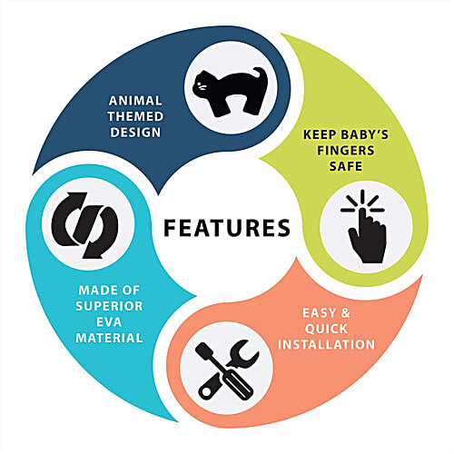 LuvLap Baby Safety Door Stopper - Finger Pinch Guard, Animal Themed Design, Multicolour, 4 pcs  