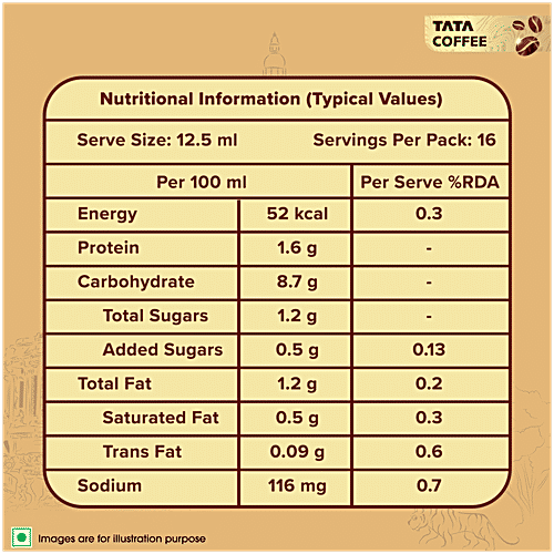 Tata Coffee Coorg Kaapi Quick Filter Coffee Decoction Premix Liquid, 200 ml  Coffee 80, Chicory 20