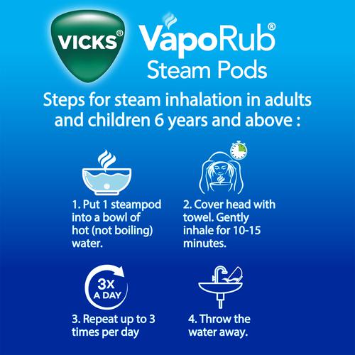 Vicks Vaporub Steampods - For Steam Inhalation, Quick Relief From Blocked Nose, Sinus Congestion, Headache, Cough, Cold., 10 pcs  