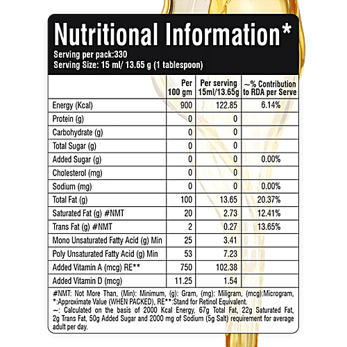 Simply Fresh Refined Soyabean Oil, 4.500 kg Jar 